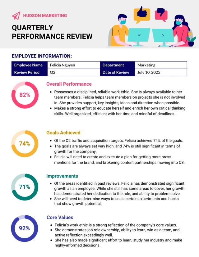 Quarterly Performance Review Template - Pagina 1