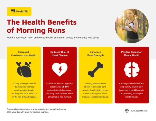 Modelo de infográfico sobre os benefícios para a saúde das corridas matinais