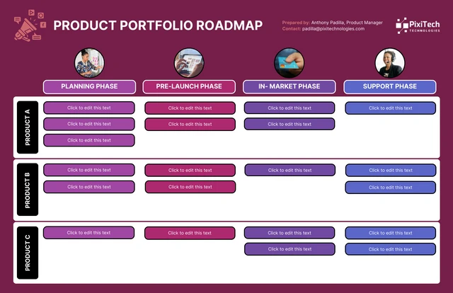 Dark Violet Portfolio Roadmap Example Template
