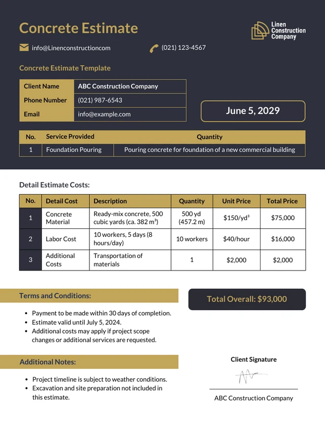 Concrete Estimate Template