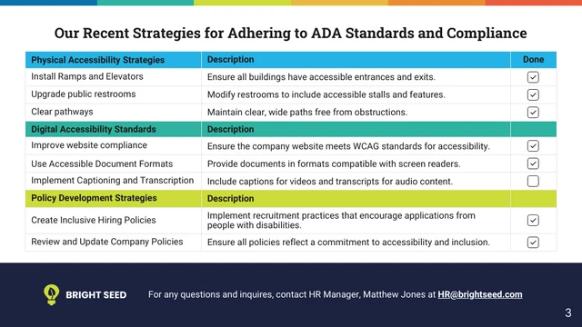 ADA Compliance Training Company Presentation - page 3