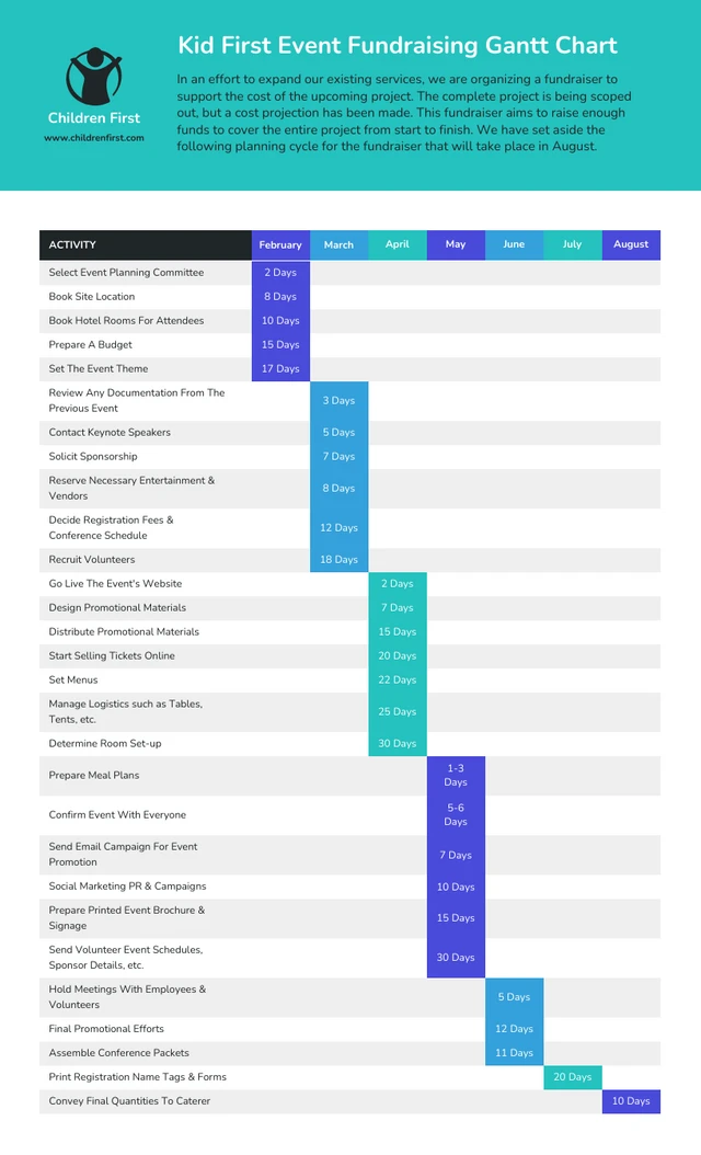 Fundraising Event Nonprofit Gantt Chart