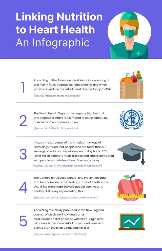 White And Purple Nutrition Infographic Template