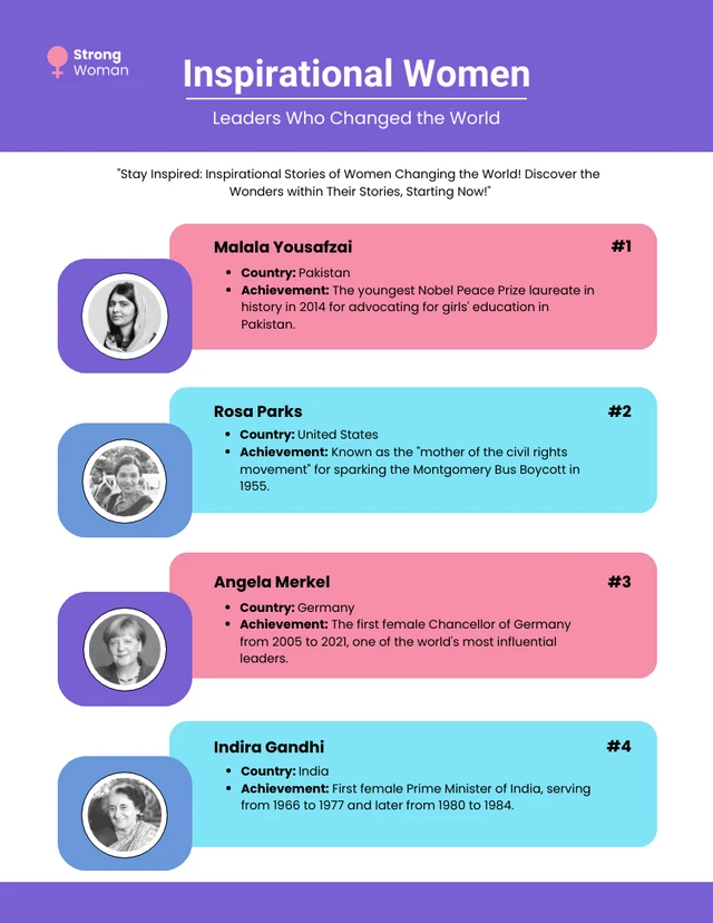 Inspirierende Infografik-Vorlage für weibliche Führungskräfte
