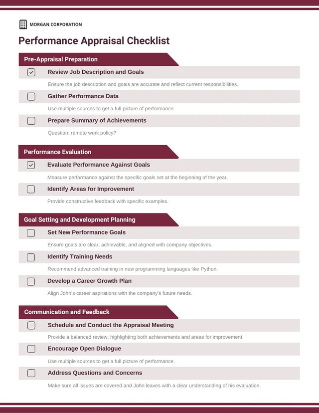 Modello di checklist per la valutazione delle prestazioni