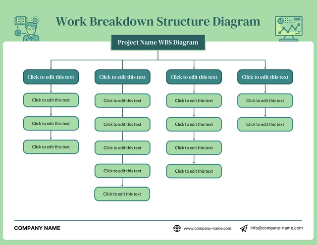 Modèle de diagramme de structure de répartition du travail simple vert