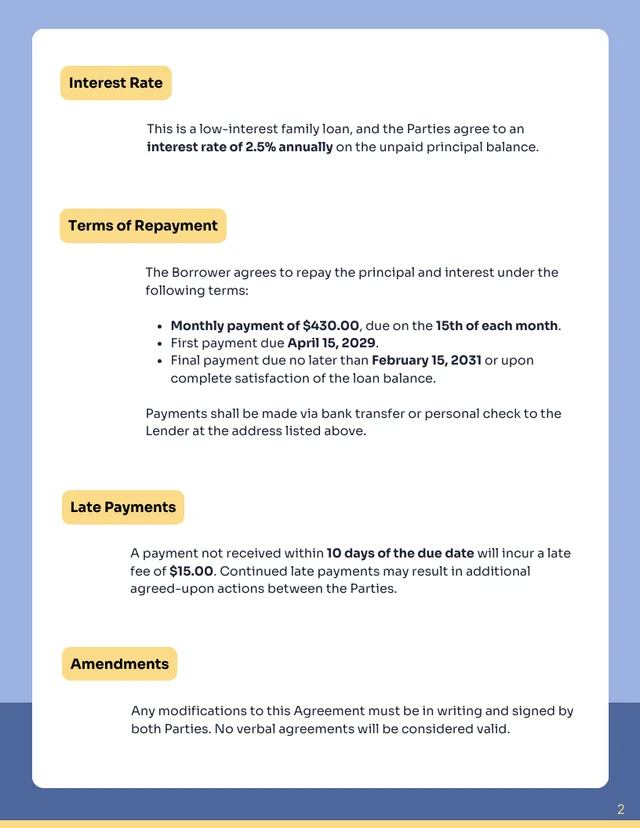 Loan Contract Between Family Template - Page 2