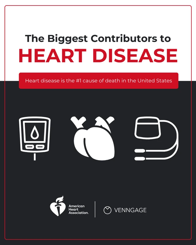 Heart Disease Risk Factors Instagram Carousel - Seite 1