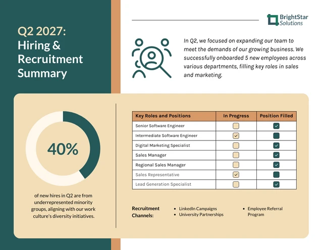 Quarterly Hiring and Recruitment HR Report - Venngage