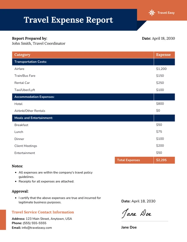 Modèle de rapport de frais de voyage