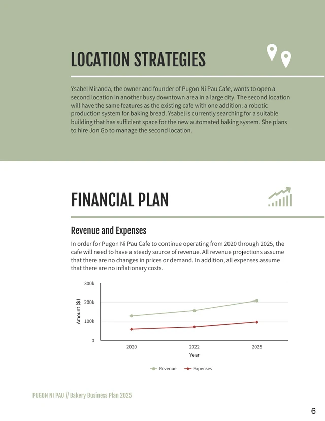 Bakery Business Plan Template - Page 6