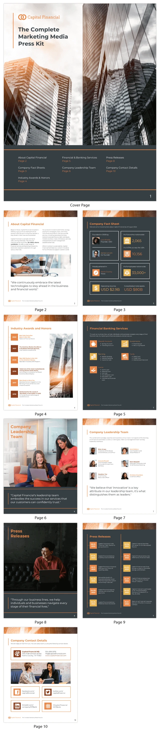 Bank Services Marketing Media Press Kit
