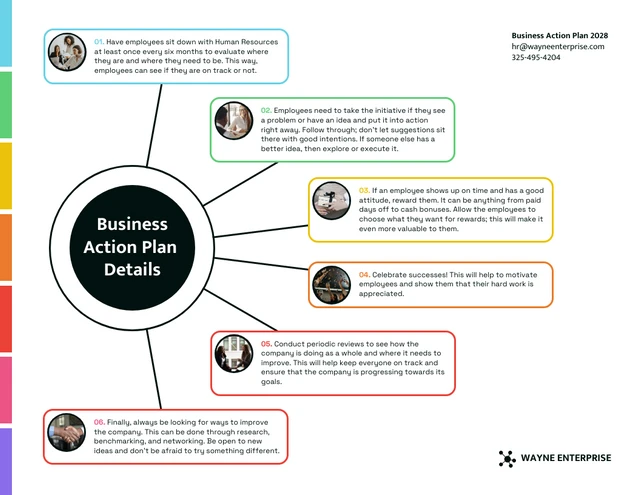 Business Development Plan Template - صفحة 5