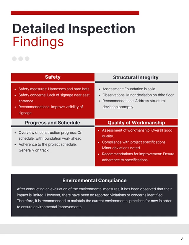 Site Inspection Report - Page 4