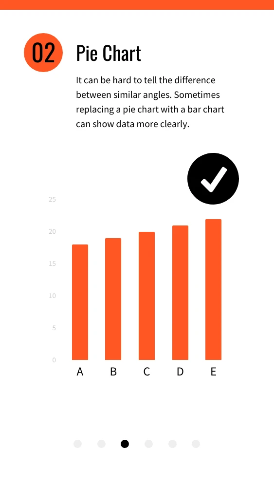 Data Visualization Microlearning Flashcard Set - Page 5