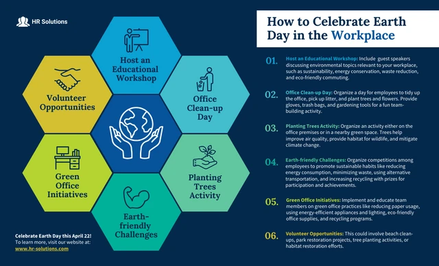 Infografik-Vorlage: Nachhaltige Möglichkeiten, den Tag der Erde am Arbeitsplatz zu feiern