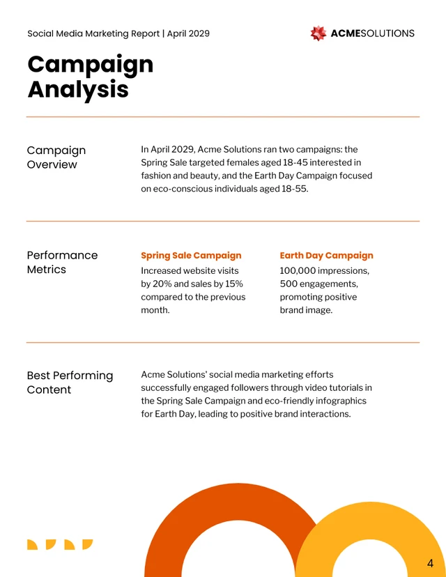 Social Media Marketing Report Template - Page 4