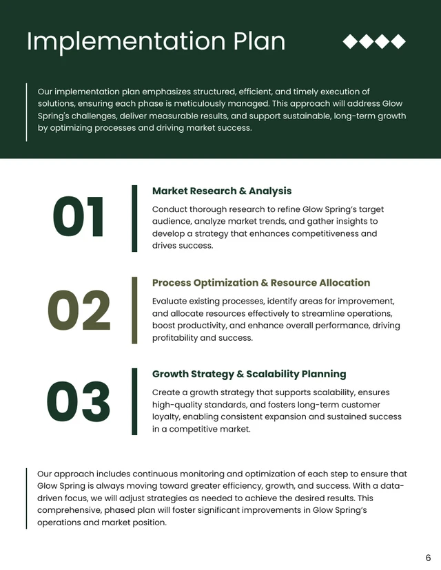 Business Consulting Services Proposal - Pagina 6