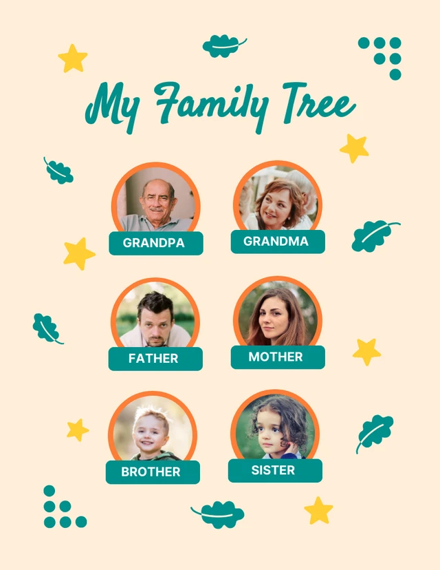 Light Yellow And Green Classic Playful My Family Tree Poster Template