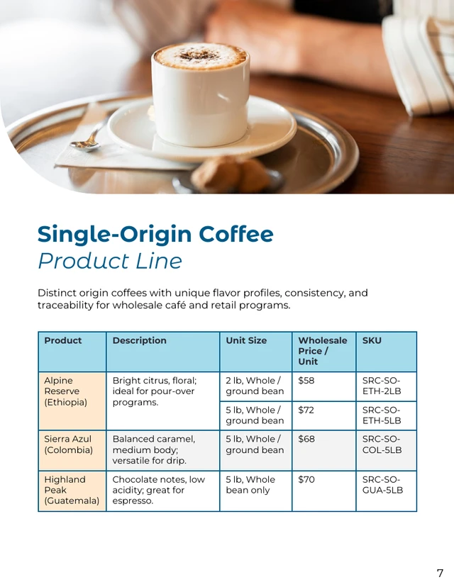 Wholesale Coffee Product Catalog Template - Página 7