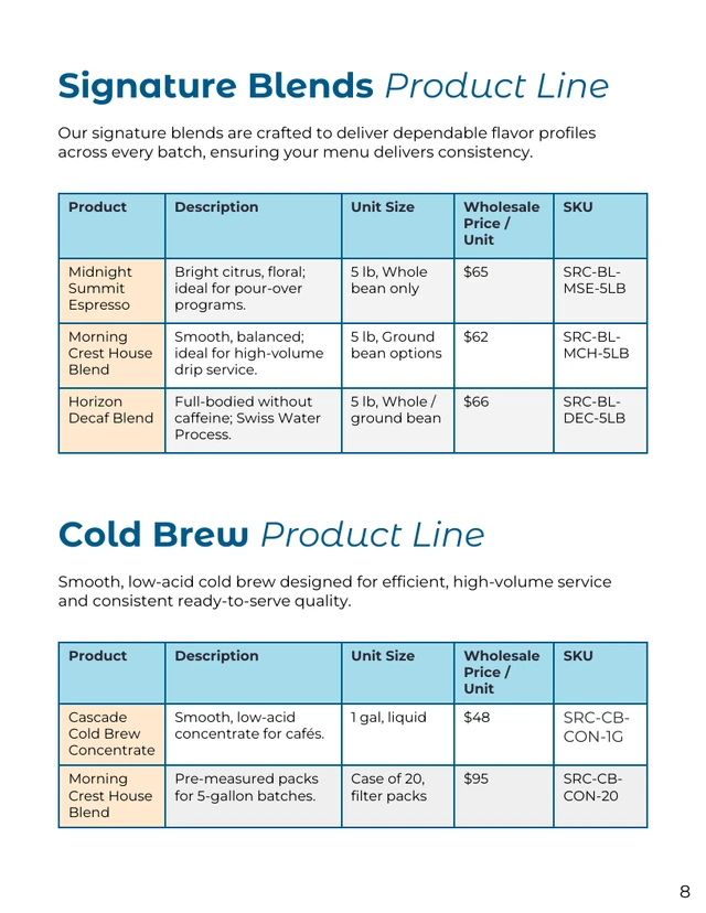 Wholesale Coffee Product Catalog Template - Página 8