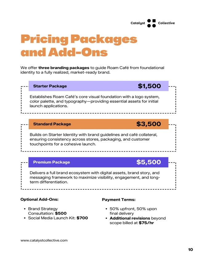 Branding and Identity Design Pricing Proposal Template - Pagina 10