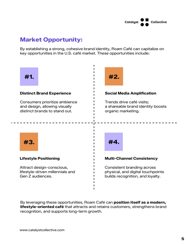 Branding and Identity Design Pricing Proposal Template - Pagina 5