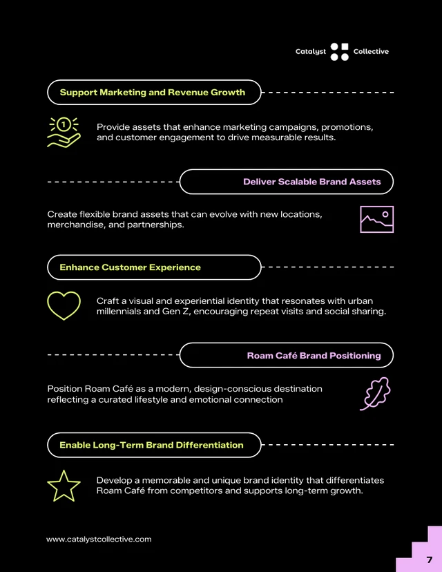 Branding and Identity Design Pricing Proposal Template - Pagina 7