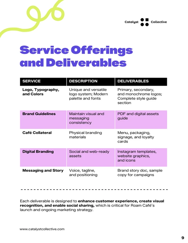 Branding and Identity Design Pricing Proposal Template - Pagina 9