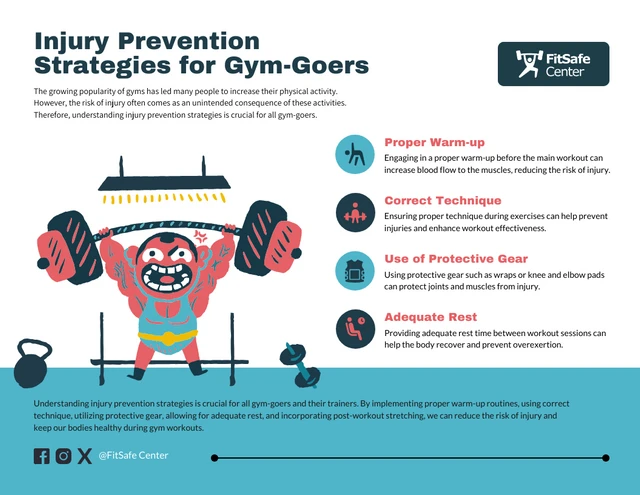 Modèle d'infographie sur les stratégies de prévention des blessures liées à la condition physique pour les amateurs de gym