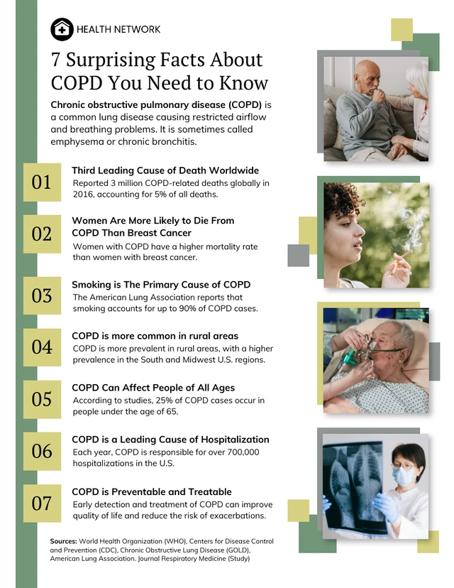 7 überraschende Fakten über COPD, die Sie kennen sollten