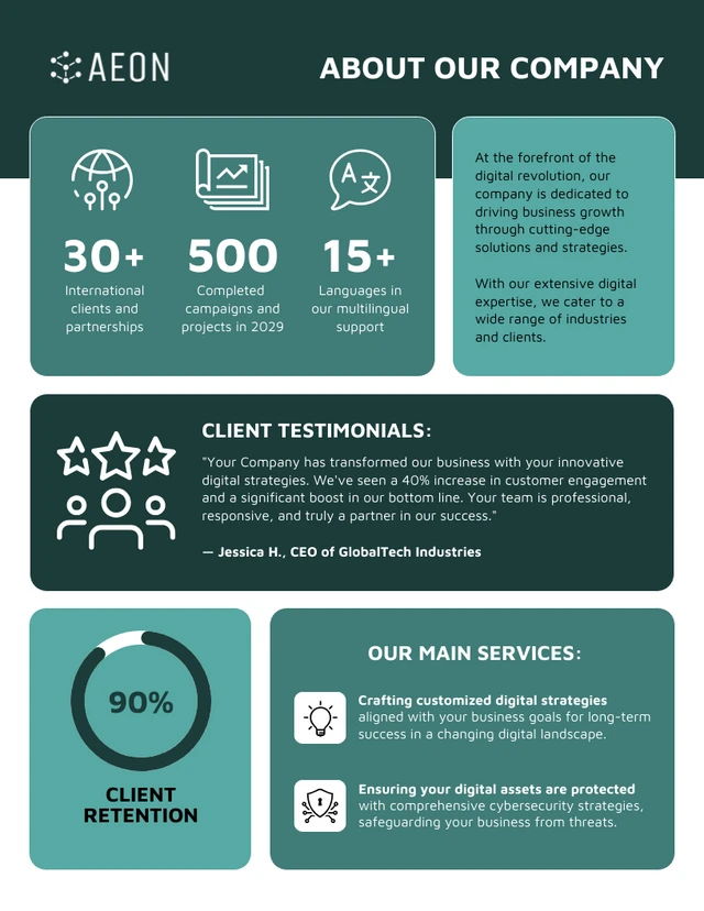 Modelo de pôster infográfico sobre nós personalizável