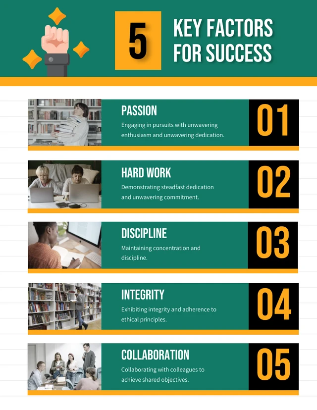 Modello infografico 5 fattori chiave per il successo