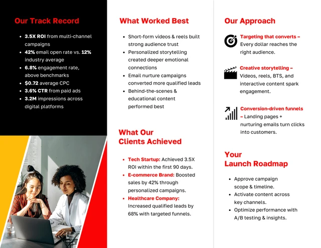 Digital Marketing Product Launch Brochure Template - Página 2