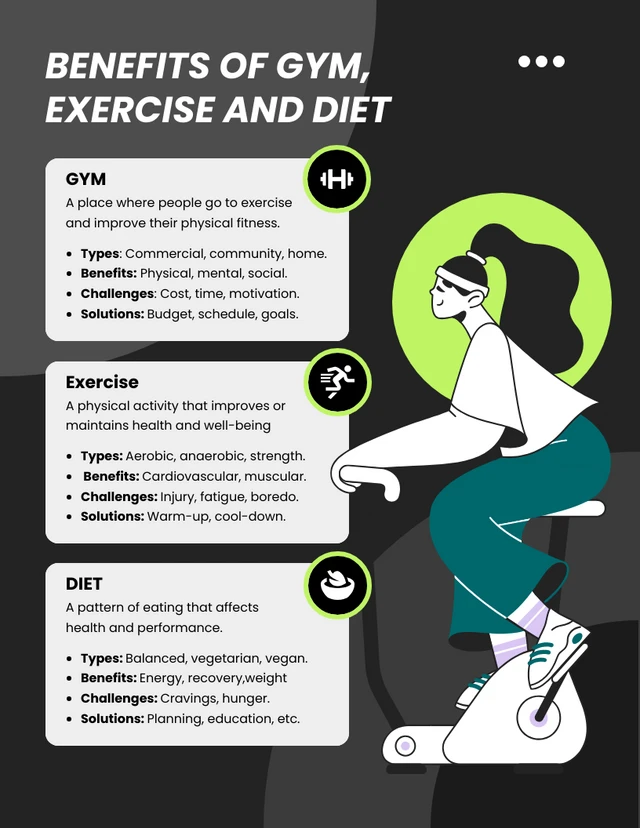 Salud integral: beneficios del gimnasio, el ejercicio y la dieta Plantilla infográfica sobre fitness