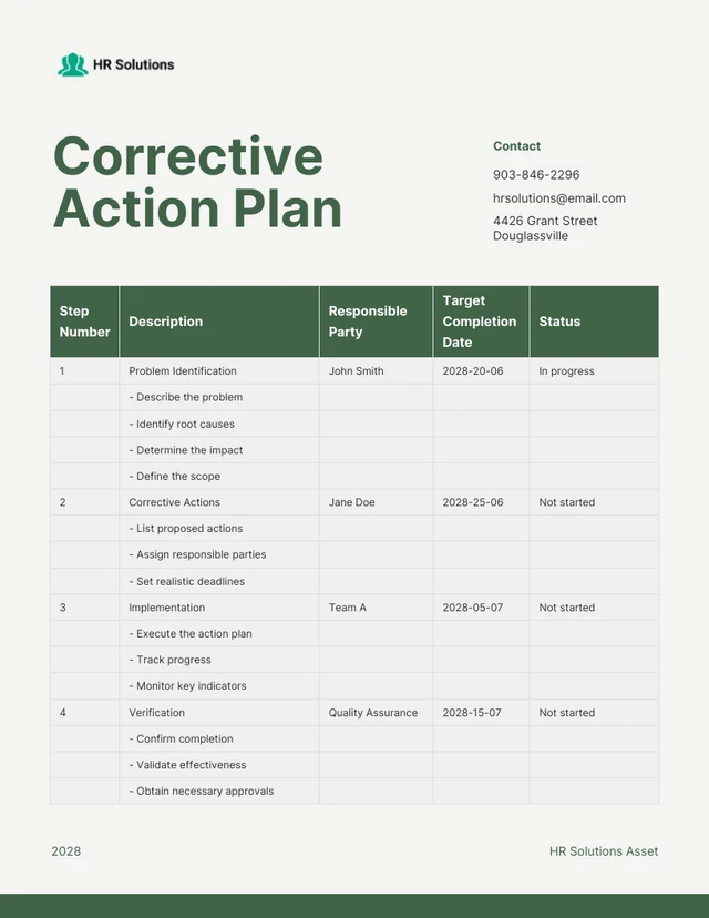 Green Corrective Action Plan Template