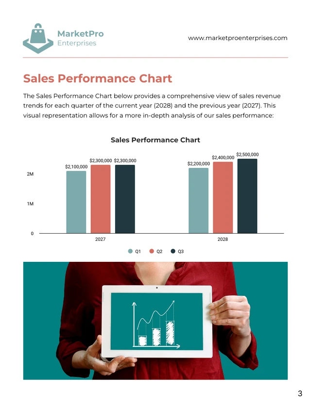 Orange and Green Turquoise Minimalist Sales KPI Report - Page 3
