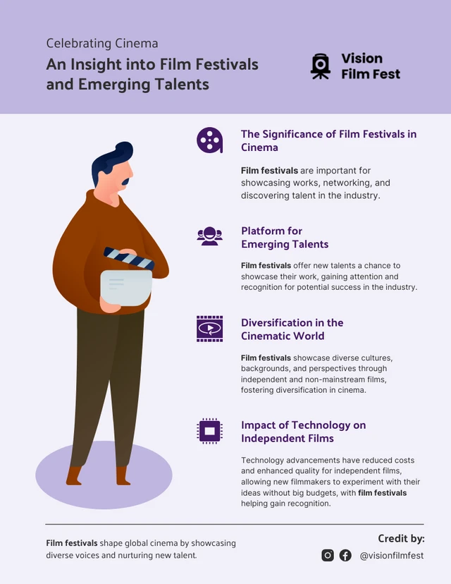 Modèle d'infographie sur les festivals de films et les talents émergents