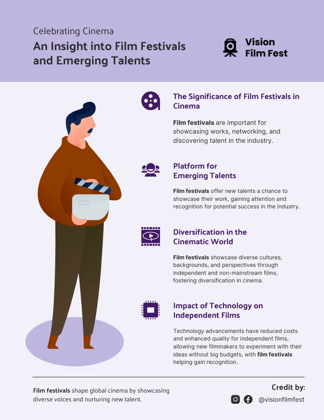 Modelo de infográfico sobre festivais de cinema e talentos emergentes