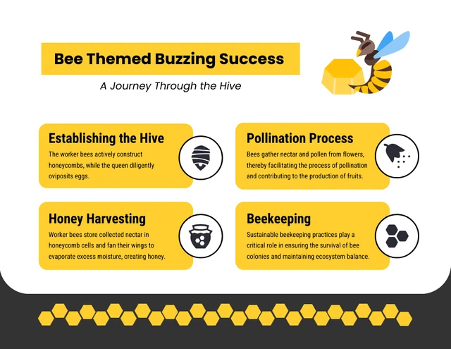 Plantilla infográfica sobre el éxito del zumbido con temática de abejas