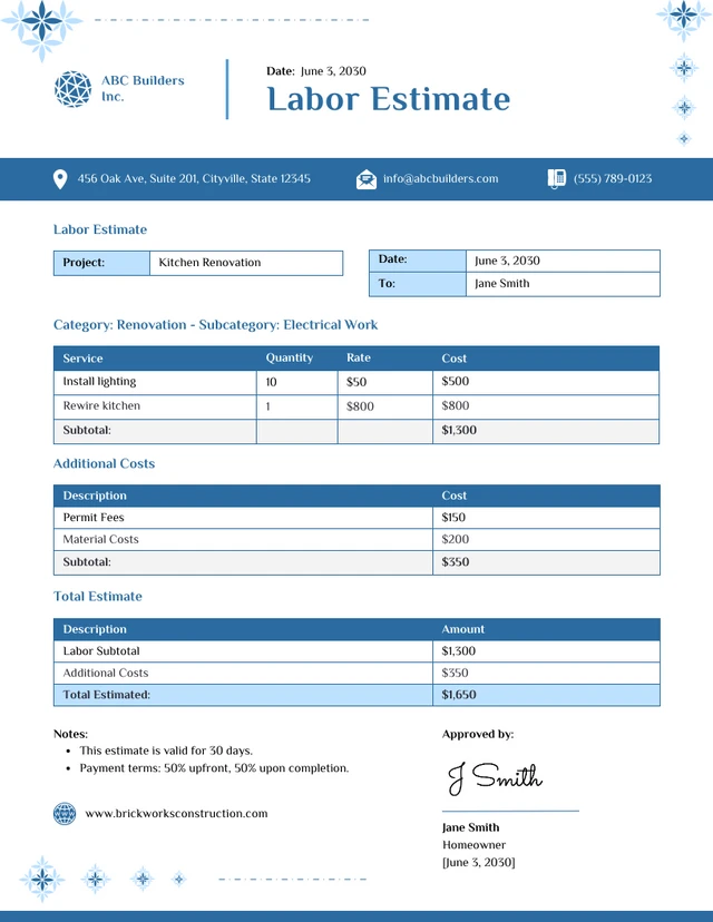 Plantilla de estimación de mano de obra