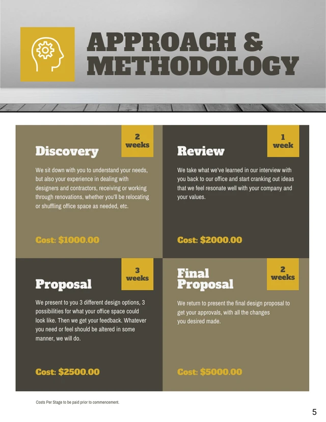 Interior Design Business Plan - Venngage