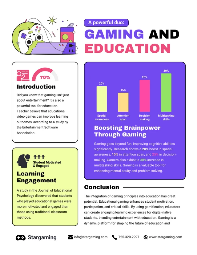 Un dúo poderoso: plantilla infográfica sobre juegos y educación