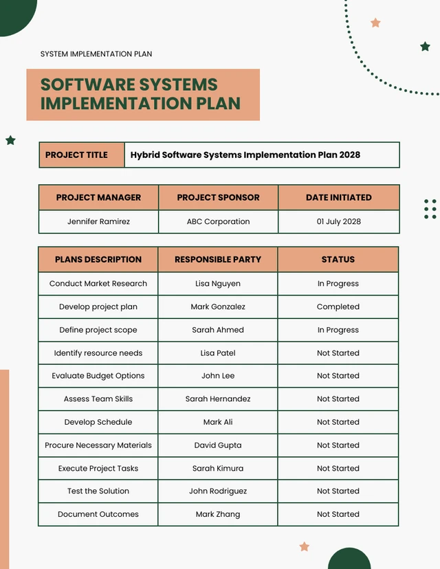 Modern Orange and Green Software Systems Implementation Plan Template