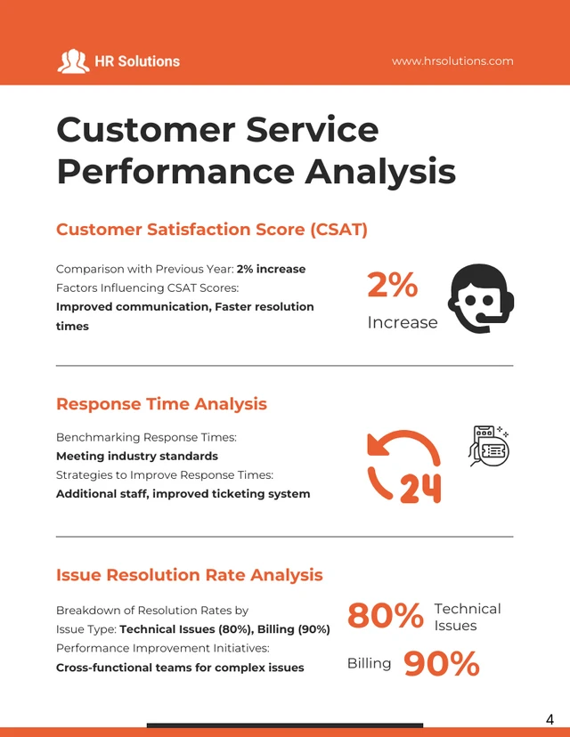 Simple Black and Orange Customer Service KPI Reports - Page 4