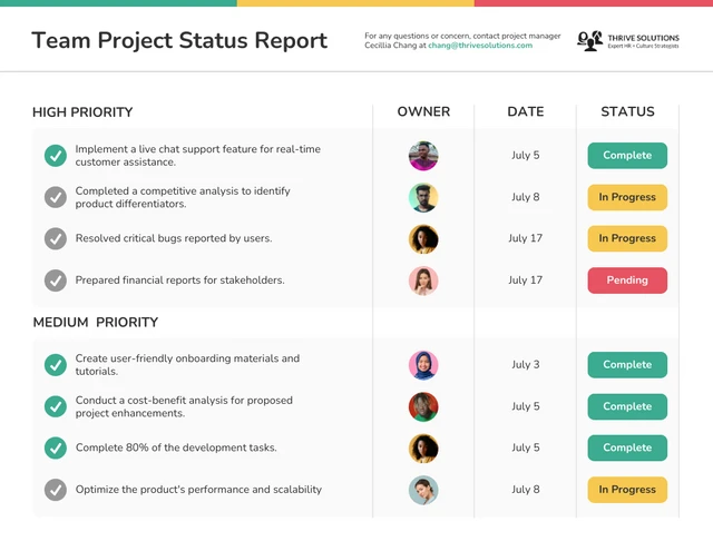 Bunte Vorlage für den Statusbericht eines Teamprojekts