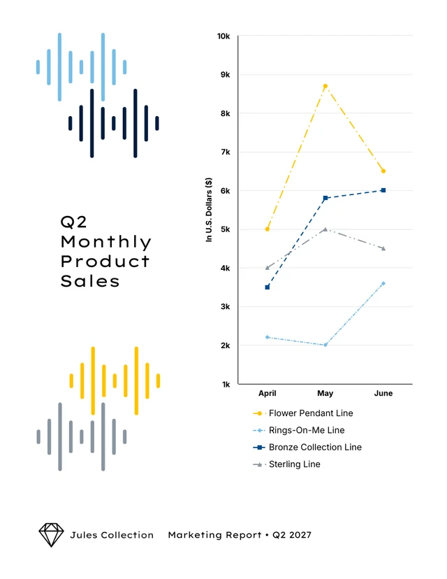 Marketing Report Template - page 4