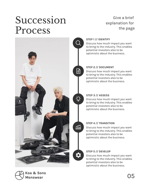 White And Black Modern Clean Minimalist Fashion Business Succession Plan - Page 5