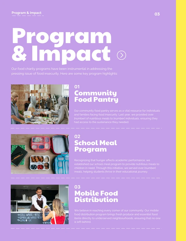 Pastel Purple and Yellow Food Charity Report - page 3