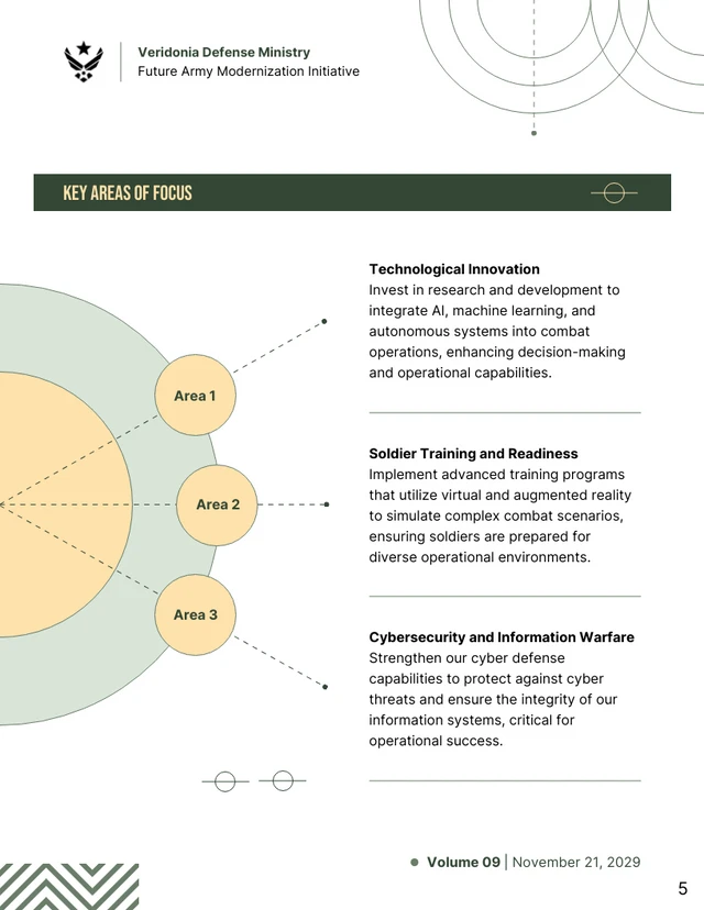 Army White Paper Template - Seite 5